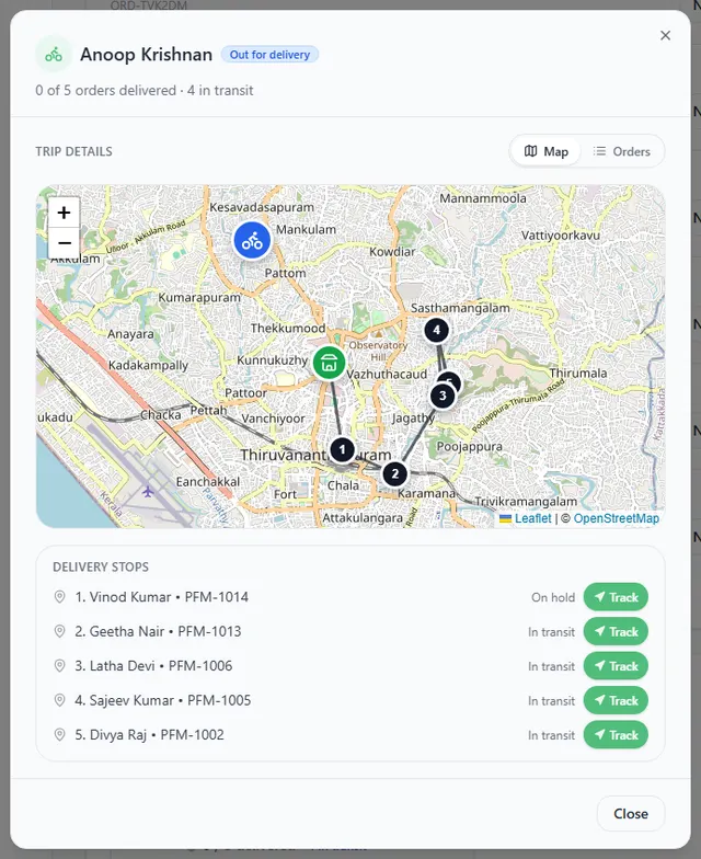 Live trip box with a map showing the shop, the rider and numbered stops, and the list of delivery stops