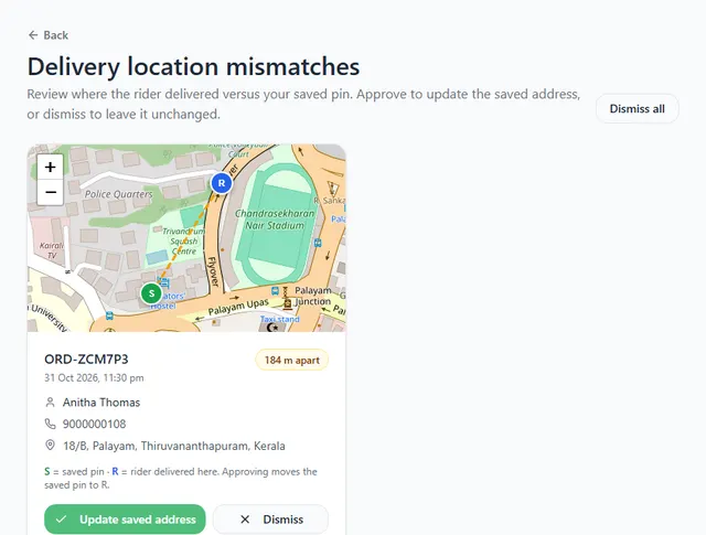 Delivery location mismatches page with one card: a map with the green S saved pin and the blue R delivered pin joined by a dashed line, 184 m apart, and the Update saved address and Dismiss buttons