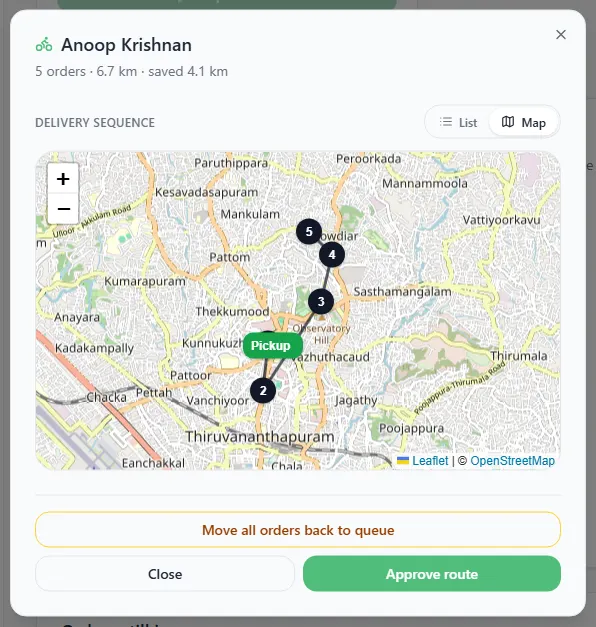Route box with the Map view: numbered stops on a map starting from the Pickup point, with Move all orders back to queue, Close and Approve route buttons